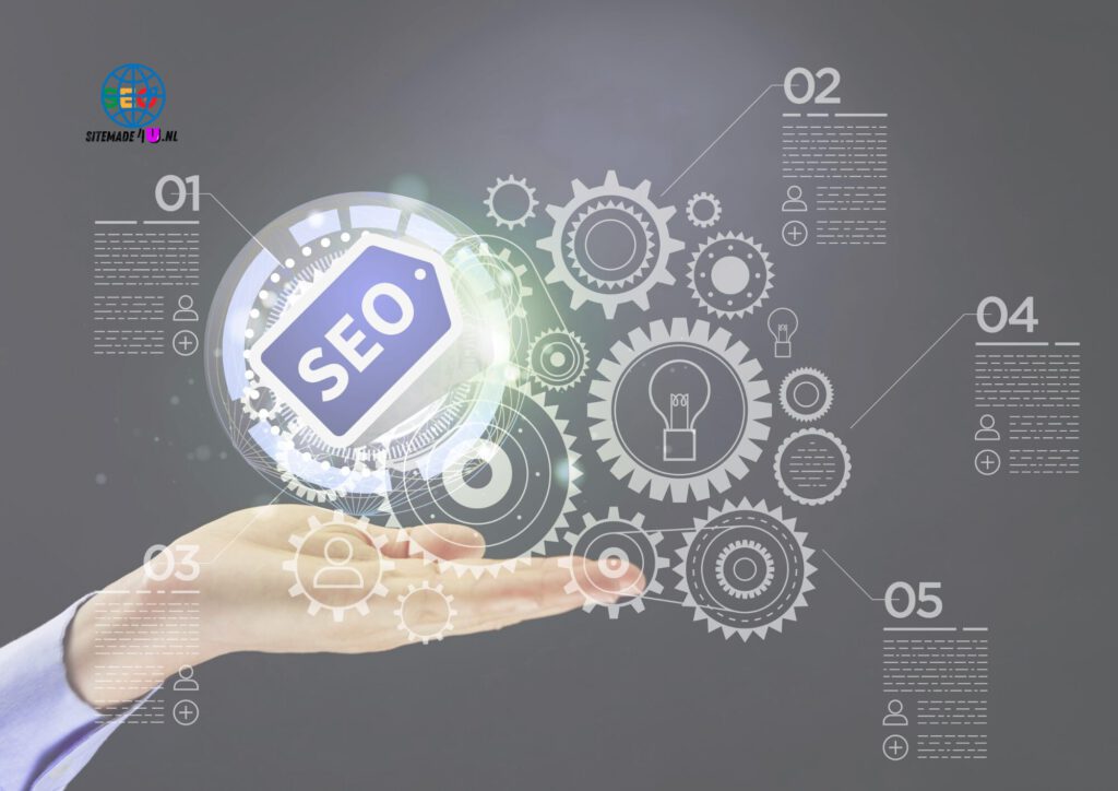 Visuele weergave van SEO en AI-technologie, hand ondersteunt digitale tandwielen en het Sitemade4U.nl-logo
